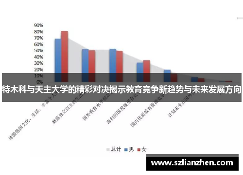 特木科与天主大学的精彩对决揭示教育竞争新趋势与未来发展方向