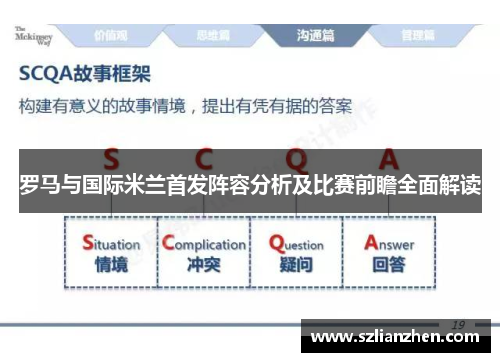 罗马与国际米兰首发阵容分析及比赛前瞻全面解读